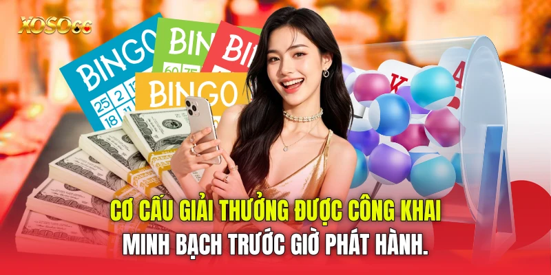 Cơ cấu giải thưởng được công khai minh bạch trước giờ phát hành. Cơ cấu giải thưởng được công khai minh bạch trước giờ phát hành.
