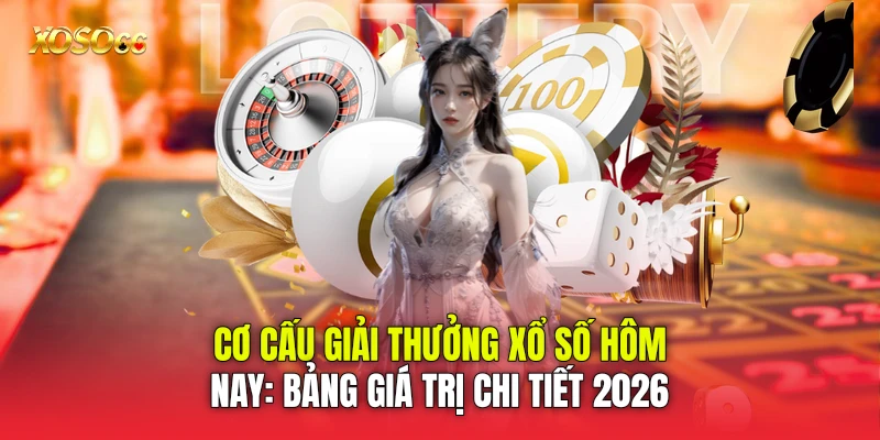 Cơ Cấu Giải Thưởng Xổ Số Hôm Nay: Bảng Giá Trị Chi Tiết 2026