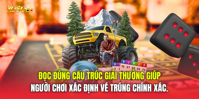 Đọc đúng cấu trúc giải thưởng giúp người chơi xác định vé trúng chính xác. Đọc đúng cấu trúc giải thưởng giúp người chơi xác định vé trúng chính xác.