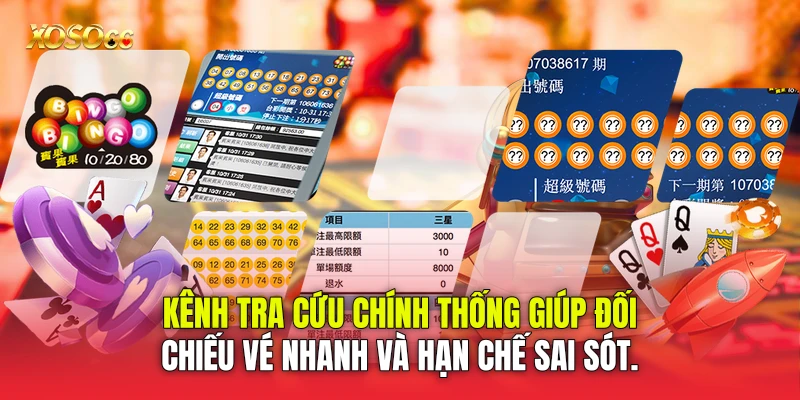 Kênh tra cứu chính thống giúp đối chiếu vé nhanh và hạn chế sai sót. Kênh tra cứu chính thống giúp đối chiếu vé nhanh và hạn chế sai sót.