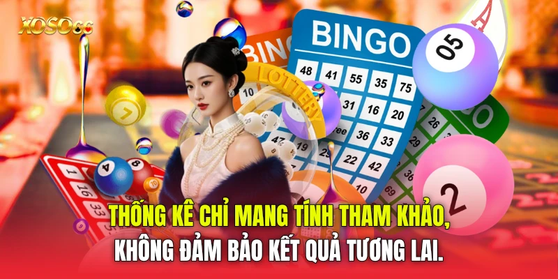 Thống kê chỉ mang tính tham khảo, không đảm bảo kết quả tương lai. Thống kê chỉ mang tính tham khảo, không đảm bảo kết quả tương lai.